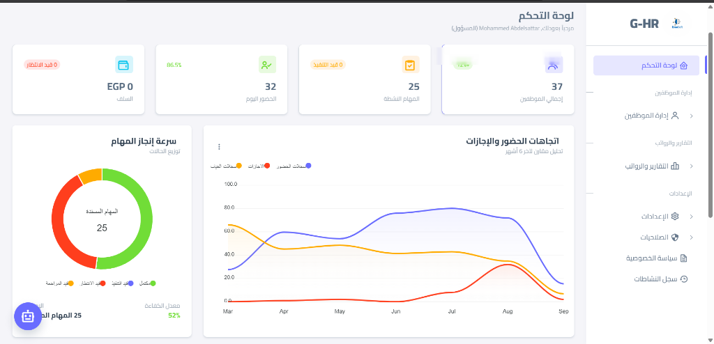 Gosor HR Dashboard