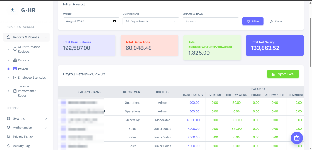 Gosor HR Payroll Report