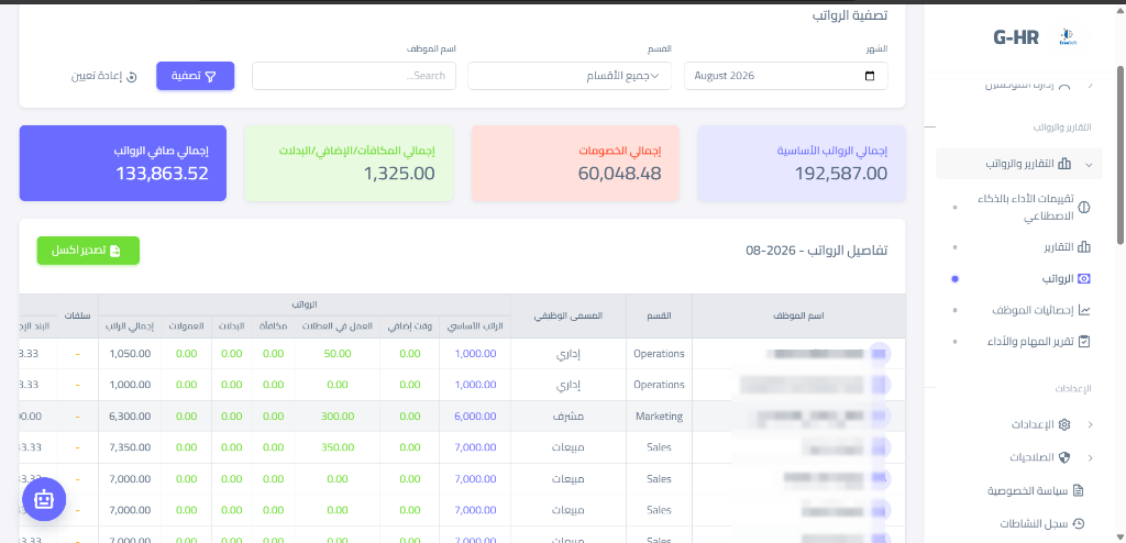 Gosor HR Payroll Report